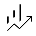 Digital Growth